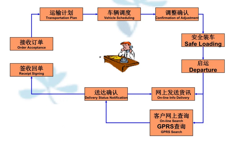 苏州到虎林搬家公司-苏州到虎林长途搬家公司